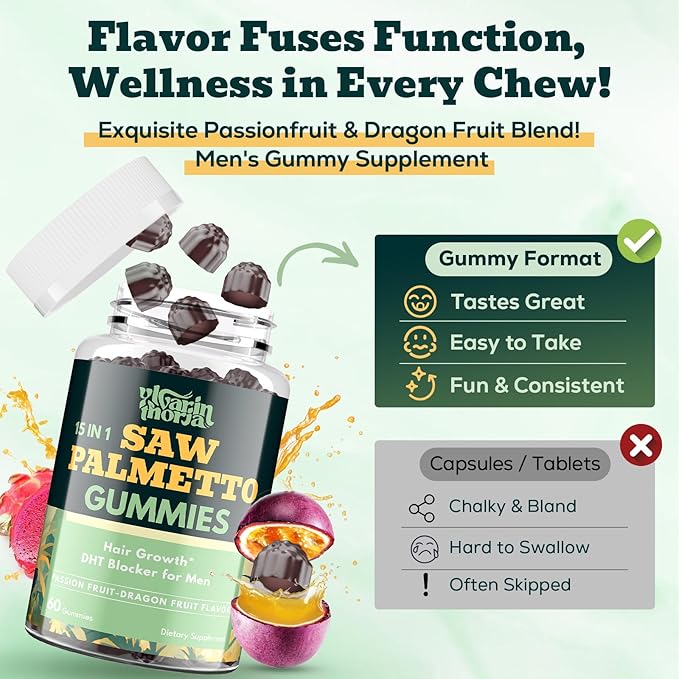 Saw Palmetto Gummies for Men – Supports Prostate Function, Urinary Flow