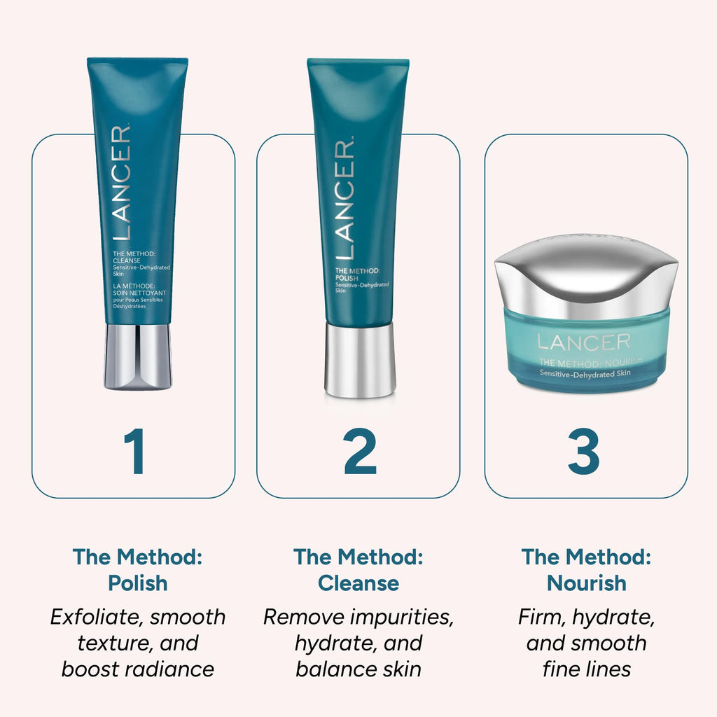 Lancer Skincare The Method: Cleanse Face Cleanser, Daily Face Wash with Salicylic Acid, Sensitive or Dehydrated Skin, 4.05 Fluid Ounces
