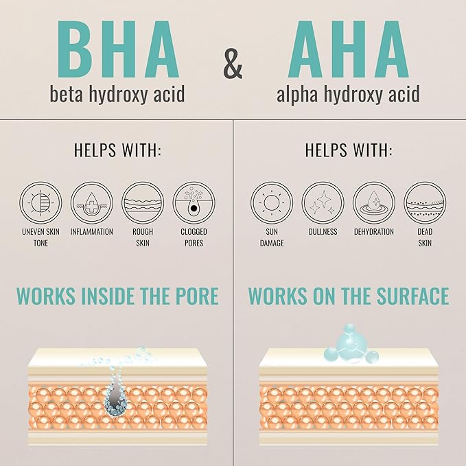 ADM 2% BHA AHA Liquid Exfoliant - Salicylic Acid Serum - Pore Minimizer, Gentle Peel for Blackheads & Wrinkles with Hyaluronic Acid, Fragrance-Free, Hydrating for All Skin Types, 2oz