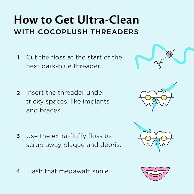 CocoPlush Floss Threaders by COCOLAB, Mint Scent, 30ct, 1-Pack