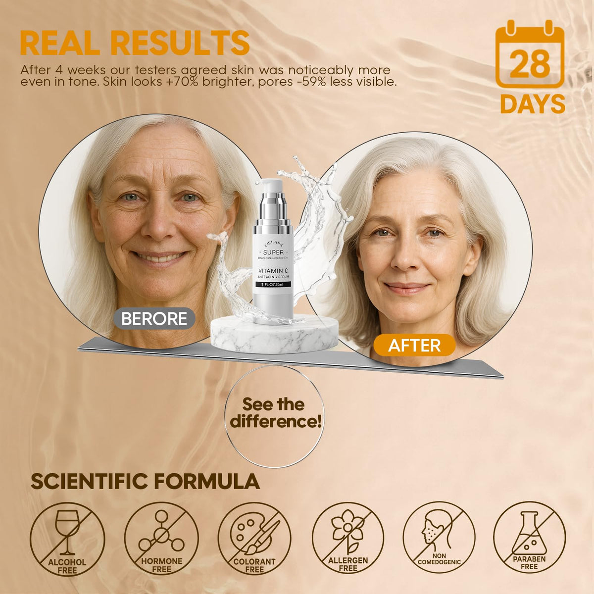CIELARA Super Vitamin 20% C Serum for Women, With Hyaluronic Acid 0.97 oz
