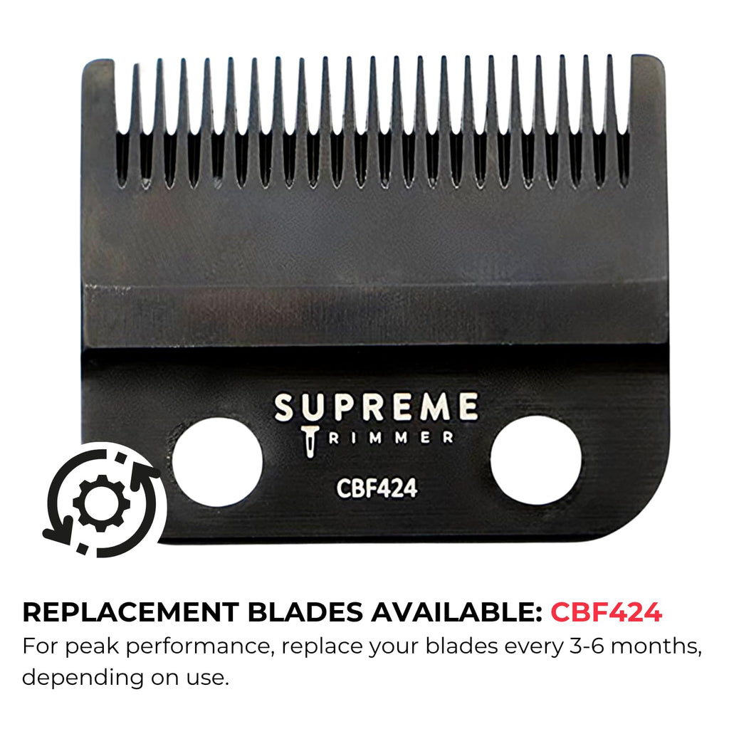 Supreme Trimmer 2-in-1 Pro Clipper Lite & DLC T-Shaper Combo | Professional Beard Trimmer ST5206 & Hair Clipper STC5000 Barber Hair Cutting Starter Kit | Black