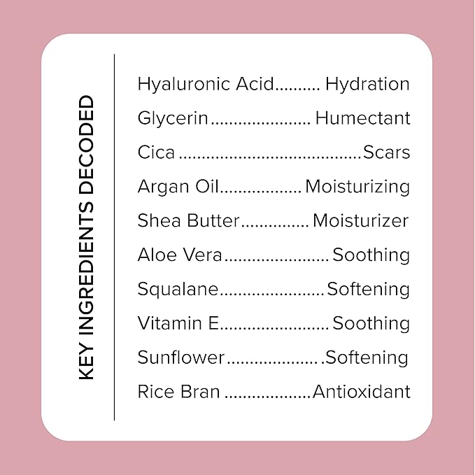 Medix 5.5 Exfoliating AHA Glycolic Acid Face & Body Wash Cleanser + Hyaluronic Acid Moisturizing Body Cream Lotion Skin Care 2-Piece Set, Alpha Hydroxy & Lactic Foaming Face Wash