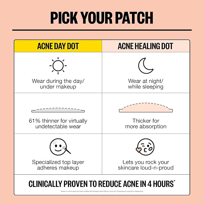PEACE OUT Acne Day & Night Duo Hydrocolloid Pimple Patches (20 count)