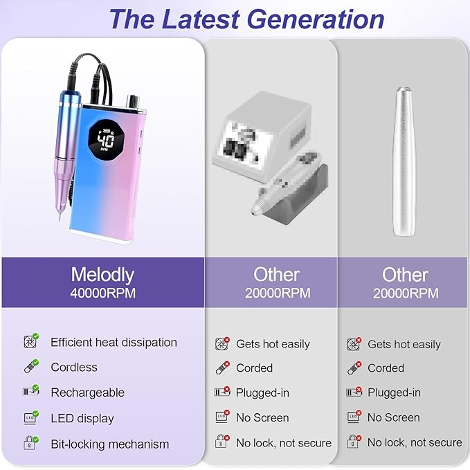 Melodly Electric Nail Drill Kit, Professional 40000 RPM Electric Nail File