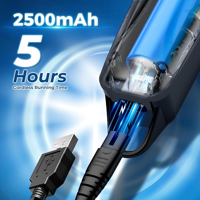 Chicclly Low Noise Hair Clippers for Men & Women with 10 Color Guide Combs