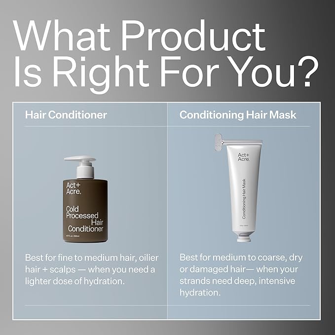 ACT+ ACRE, Restorative Hair Mask, Hydrates Dry & Damaged Hair, 4 fl oz