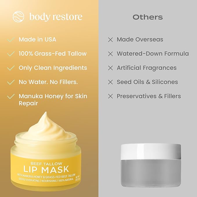 Body Restore Grass Fed Beef Tallow Lip Mask, Manuka Honey - Vanilla 0.5 Oz