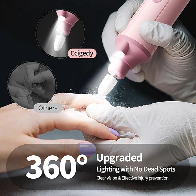 Ccigedy Cordless Electric Toe Nail Grinder for Thick Toenails with LCD Lamp