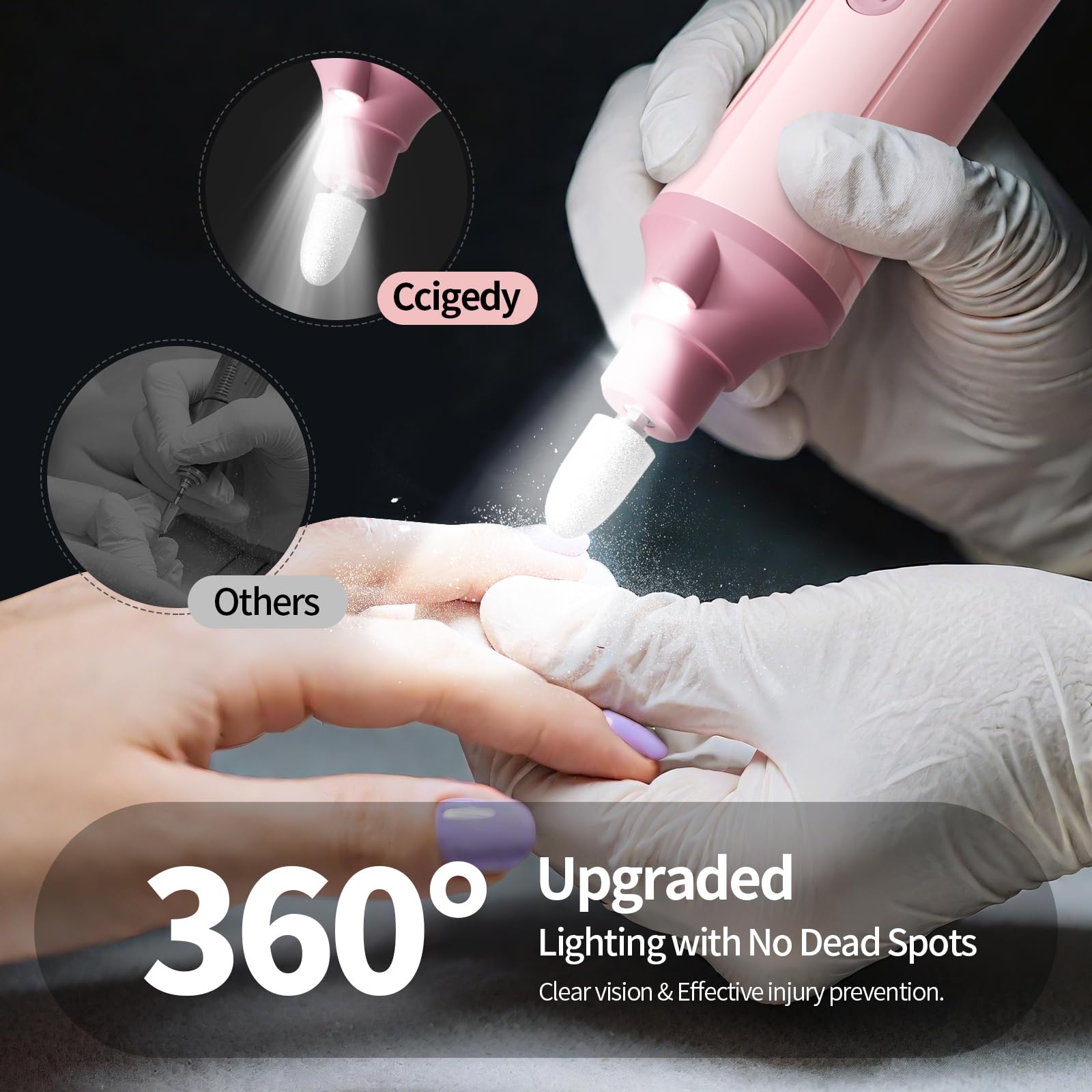 Ccigedy Cordless Electric Toe Nail Grinder for Thick Toenails with LCD Lamp