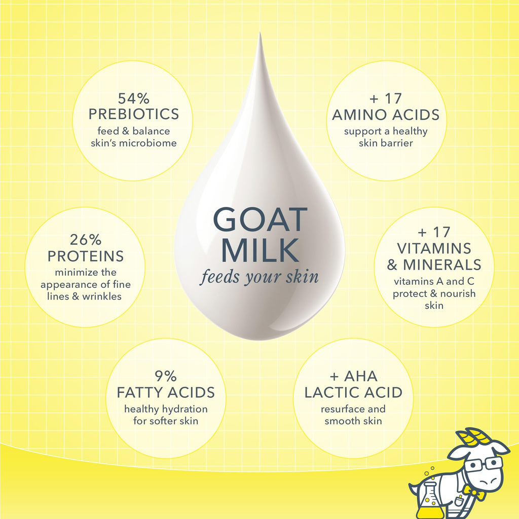 Beekman 1802 Goat Milk Face Wipes, Honey & Orange Blossom, 30 Count