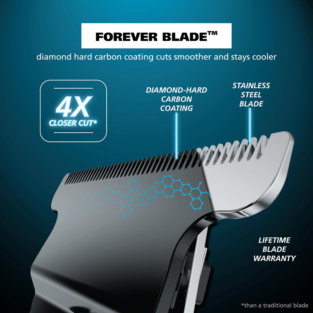Wahl Pro Series High Visibility Cordless USB Skeleton Style Beard Trimmer