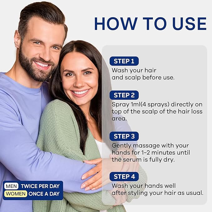 5% Minoxidil for Men & Women, Hair Beard Growth Spray with Biotin, Minoxidil Hair Growth Serum for Hair Regrowth, for Hair Loss & Thinning, make Hair Stronger Thicker -3.38 fl.oz /100ml