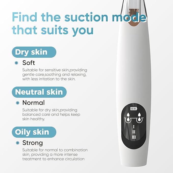 Gacavks Blackhead Remover Pore Vacuum, Electric Facial Pore Extractor with Silicone Probes & Vibration Tech, 3 Suction Levels Pore Cleaner for Facial Cleansing, USB Rechargeable