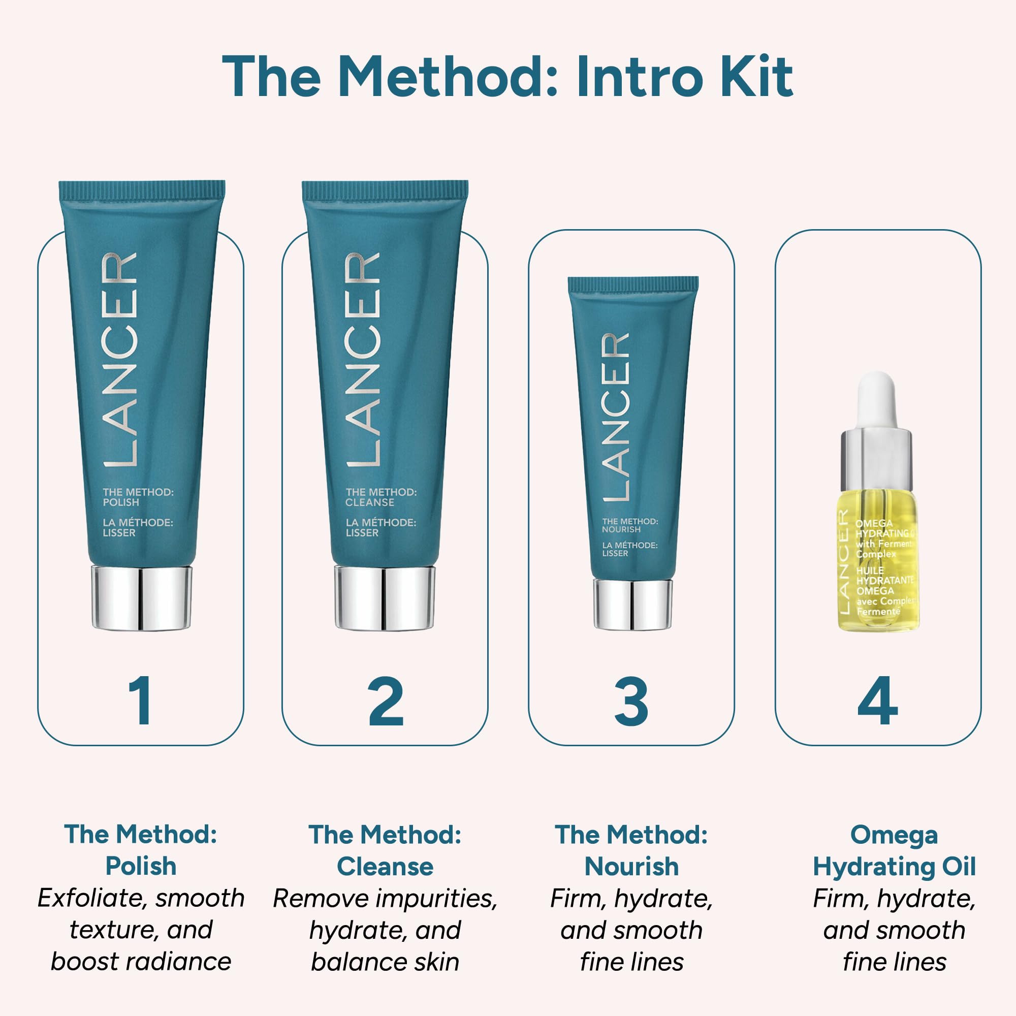 Lancer Skincare Intro Kit | Face Scrub, Cleanser, Moisturizer & Omega Oil