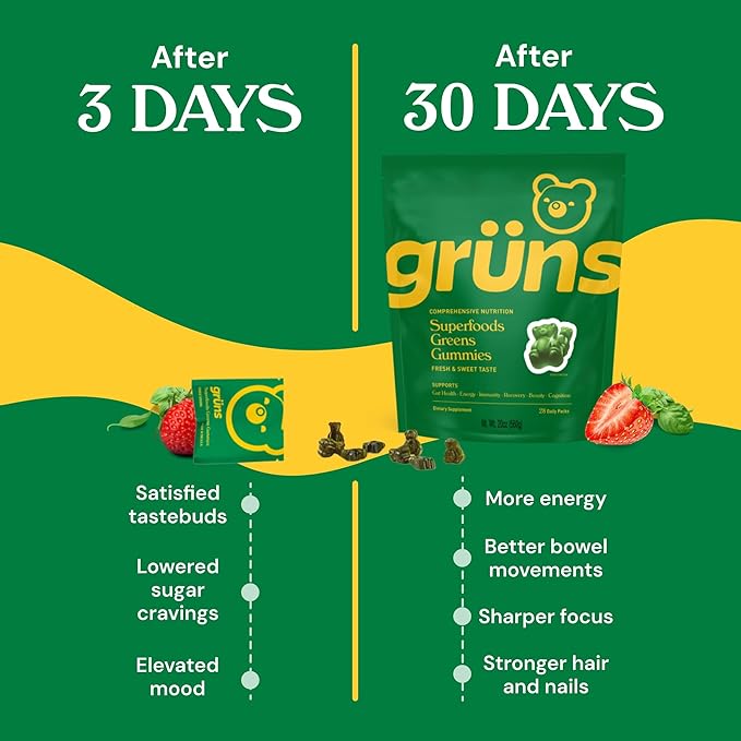 Adult Greens Gummies & Daily Multivitamin, Prebiotic Fiber, 28 ct