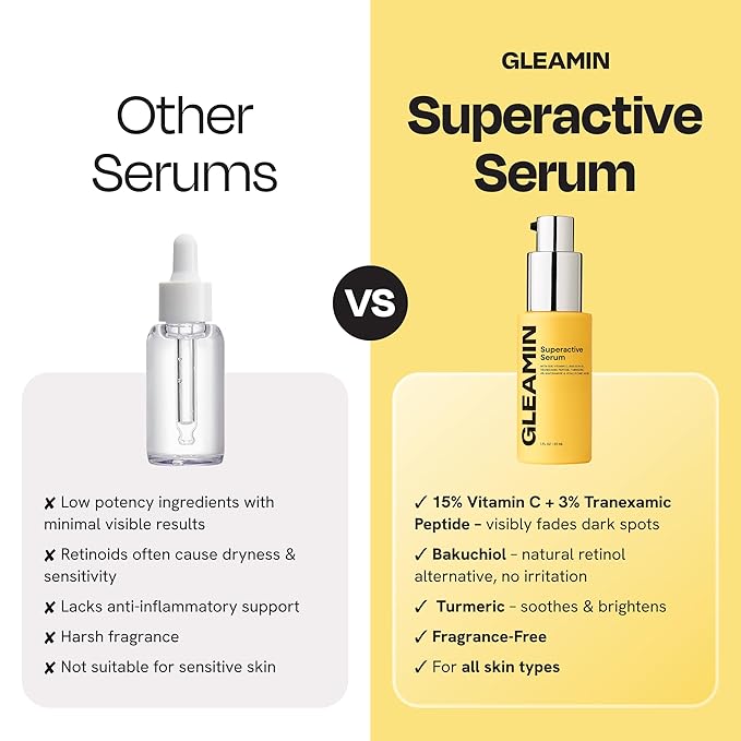 Gleamin Superactive Vitamin C Serum for Face, 1 fl oz, 15% Vitamin C