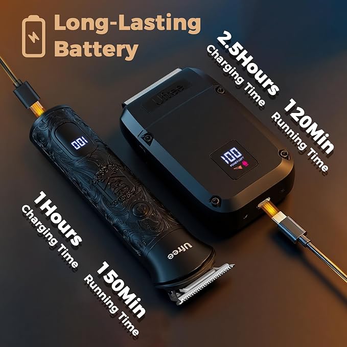 Ufree Foil Shaver and Beard Hair Trimmer Set, Men Electric Razor，Mens Gifts