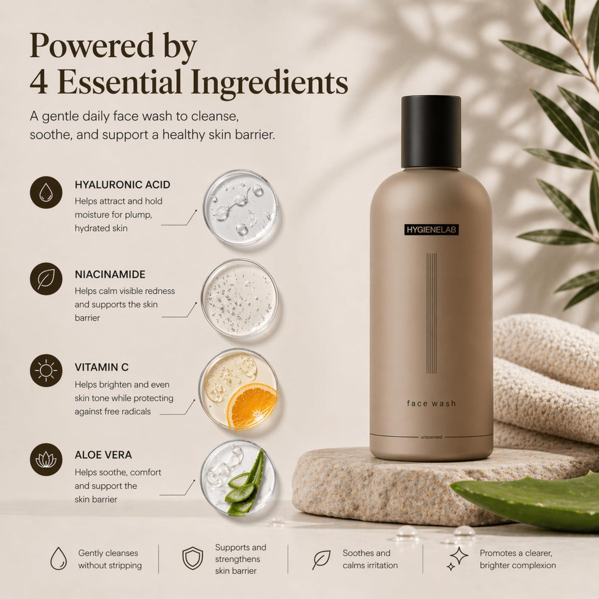 HygieneLab Face Wash – EWG Verified, Gentle & Hydrating Cleanser with Aloe, Niacinamide & Vitamin C, Removes Dirt Without Stripping Skin (5 fl oz)