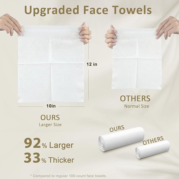 Ourmed Life Disposable Face Towels, 10 x 12 in XL Facial Towels, 180 Count