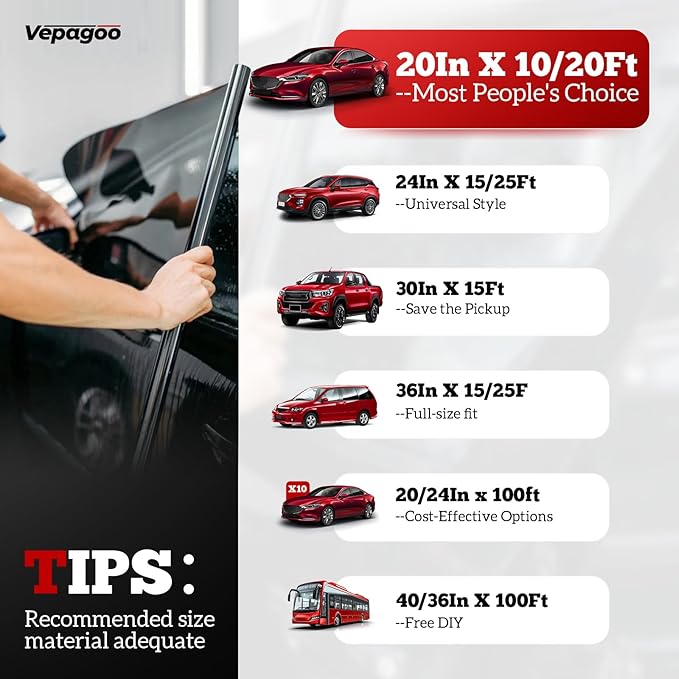 Vepagoo [New Generation] LimoBlack 5% Ceramic Car Window Tint (20" x25FT) - Upgraded Nano IR Rejection & Signal Safe, 99% UV Block, Lifetime Bubble-Easy Installation in Luxury Sedans/SUVs