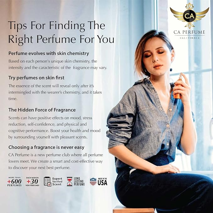 CA Perfume Club Impression of Prd Amber Pour Homme Intense For Men Replica Version Fragrance Dupes Grand Quality Long Lasting Eau de Parfum Spray Size Atomizer Type Bottle Cologne 1.7 Fl Oz/50ml