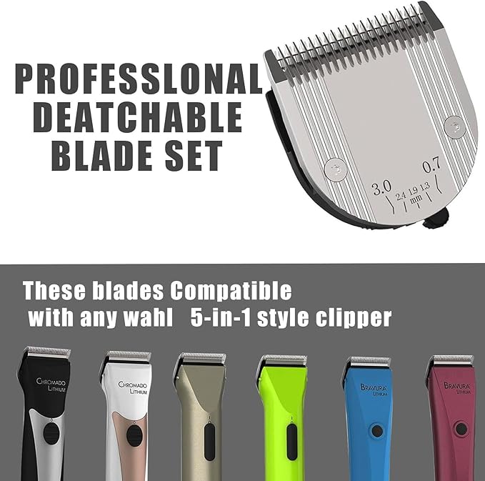Audoc 5 in 1 Blades Adjustable Dog Grooming Replacement Blades, Silver