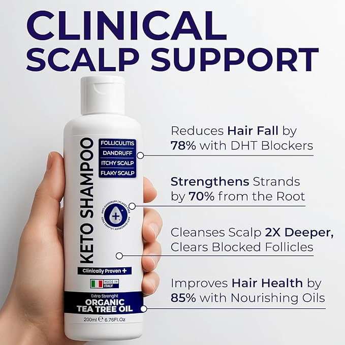 Psoriasis Shampoo Anti Dandruff - Medicated shampoo for Dandruff, Flakes, Seborrheic Dermatitis & Folliculitis Treatment - Anti Fungal Solution for Itchy, Flaky & Dry Scalp - 200ml