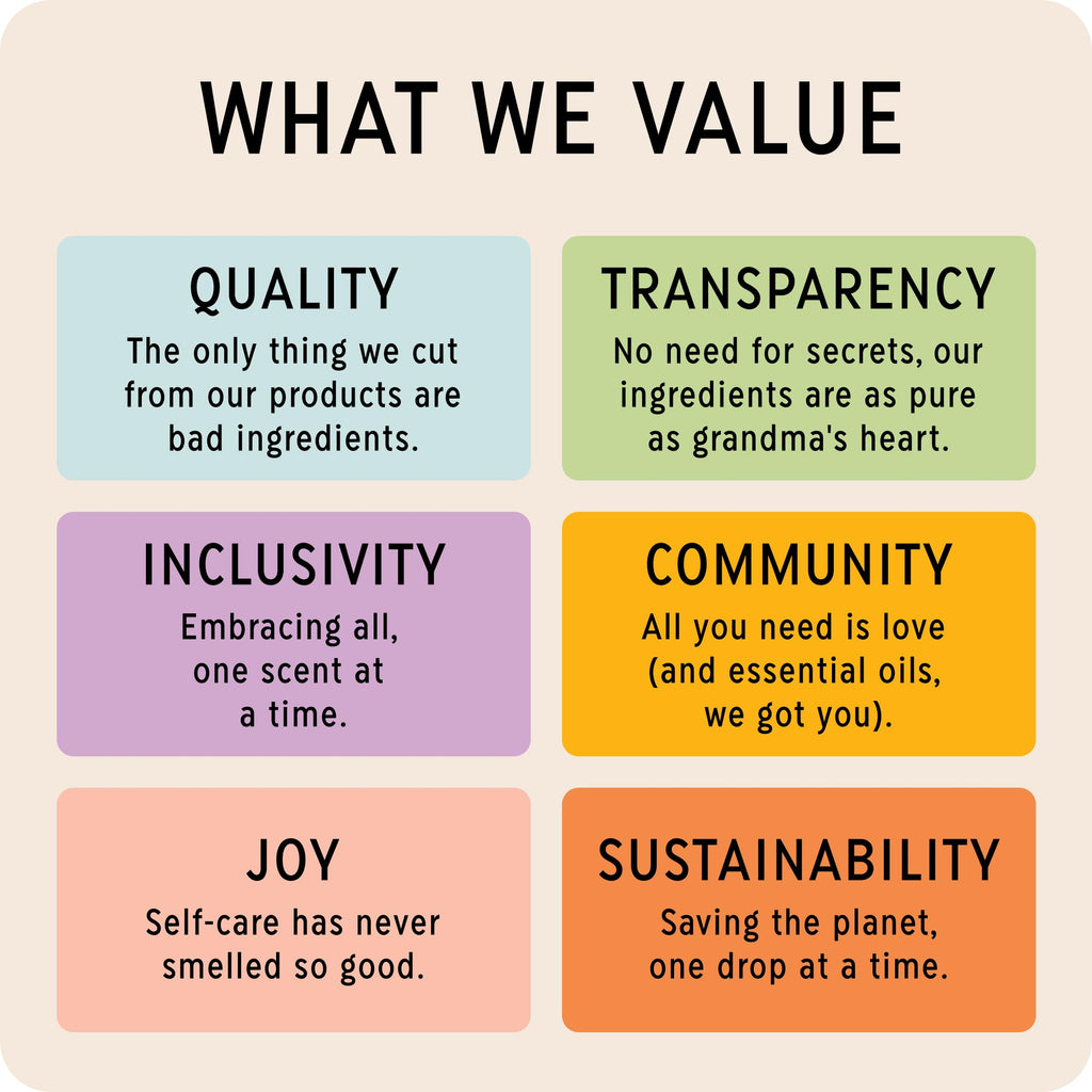 The Best Basil Essential Oil Premium Grade- 100% Pure & Natural for Aromatherapy, Diffuser, Spa, Massage, Air Freshener- 10 ml (.33 fl oz)