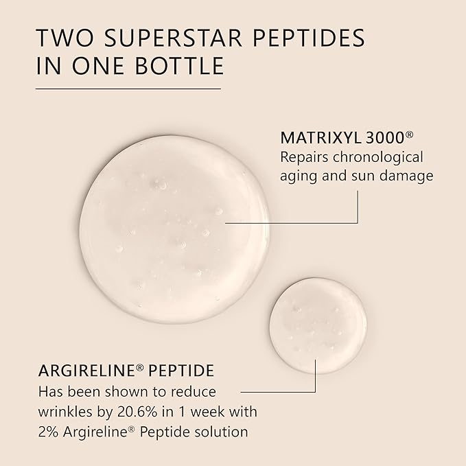 Asterwood Matrixyl 3000 & Argireline Peptide Serum with Hyaluronic Acid