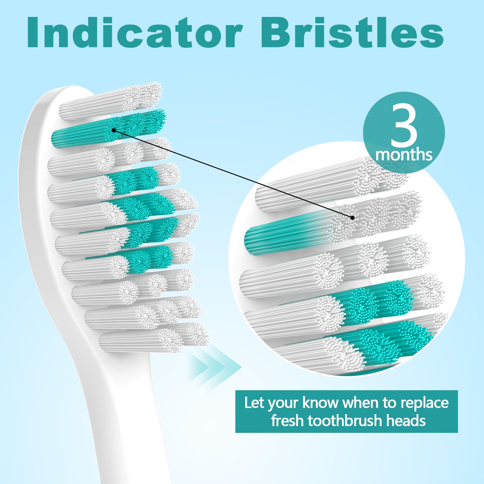 Aoremon Replacement Toothbrush Heads Compatible with Philips sonicare E-Series, 6 Pack Replacement Brush Heads Come with Caps