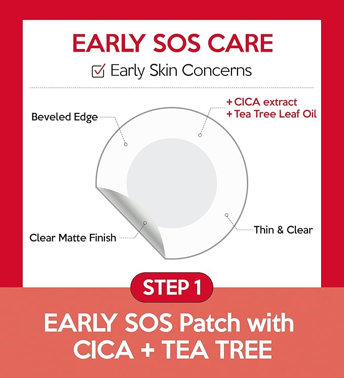 Troubless Invisible Spot Patch EARLY SOS + AFTER CARE (1cm & 1.2cm, 96 EA)