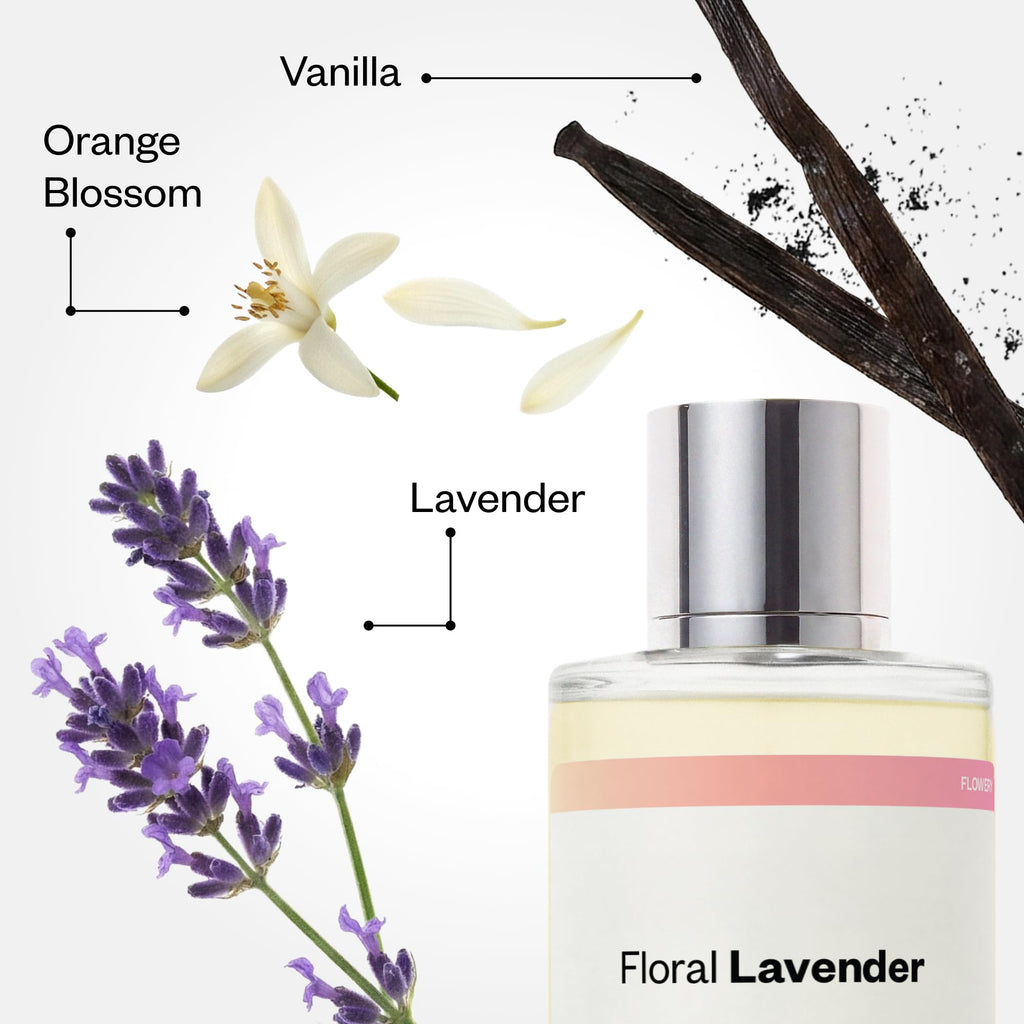 Dossier - Floral Lavender - Inspired by Libre - Women EDP