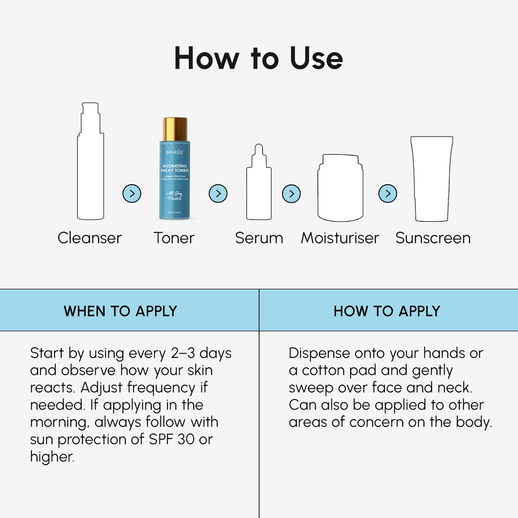 MAREE Hydrating Milky Toner for Face - Rice Toner for Face Korean Skin Care