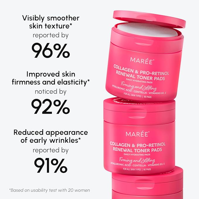 MAREE Collagen Acne Clearing Polishes - Toner Pads with Retinol - Minimizing Wrinkle Zero Pore Pads - Hydrating Toning Collagen Pad with Retinol & Centella Device - Anti Aging Brightening Wipes