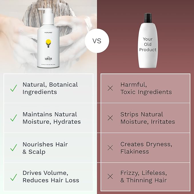 Highland The Wash - Hair & Scalp Shampoo Alternative with Botanicals for Damaged Strands, Restoration & Healthier Hair Growth - Hydrating & Nourishing Cleanser - Wild Mint Sandalwood Scent - 10.1oz