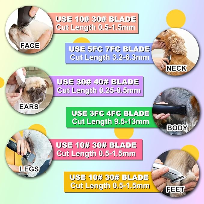 Docal 5FC Silver Detachable Clipper Ceramic Blades, Dog Grooming Clipper Replacement Blades Compatible with Dog Clippers, KM Series Clippers, Size-5FC, 1/4-Inch Cut Length (6.3mm)