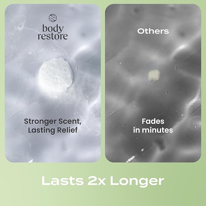 BodyRestore Shower Steamers Aromatherapy, Self Care Gifts, Essence 15 Pack