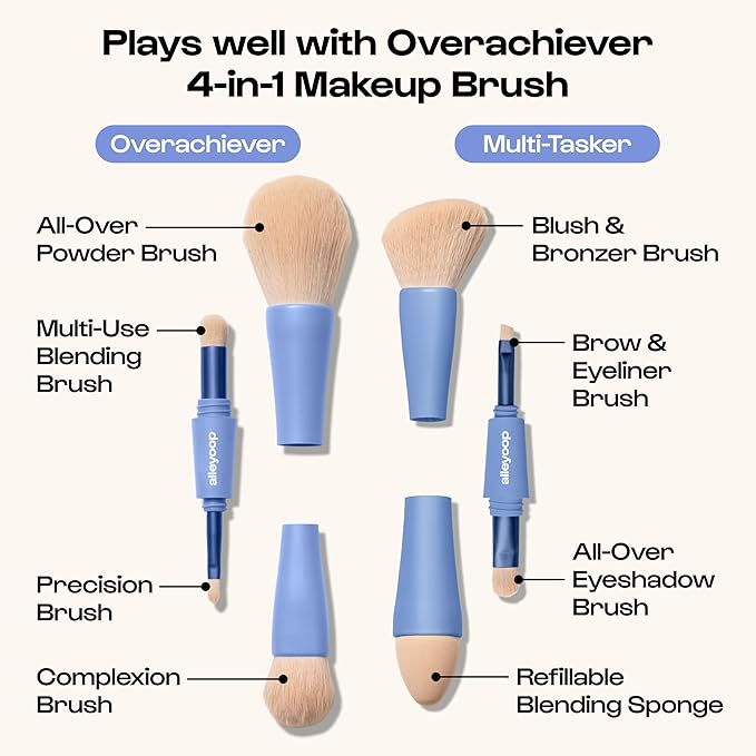 Alleyoop 4-in-1 Makeup Brush, Overachiever Travel Makeup Brush Set