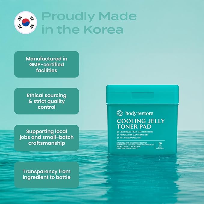 Body Restore Niacinamide Toner Pads, Hyaluronic Acid - Cooling Jelly 60 Ct
