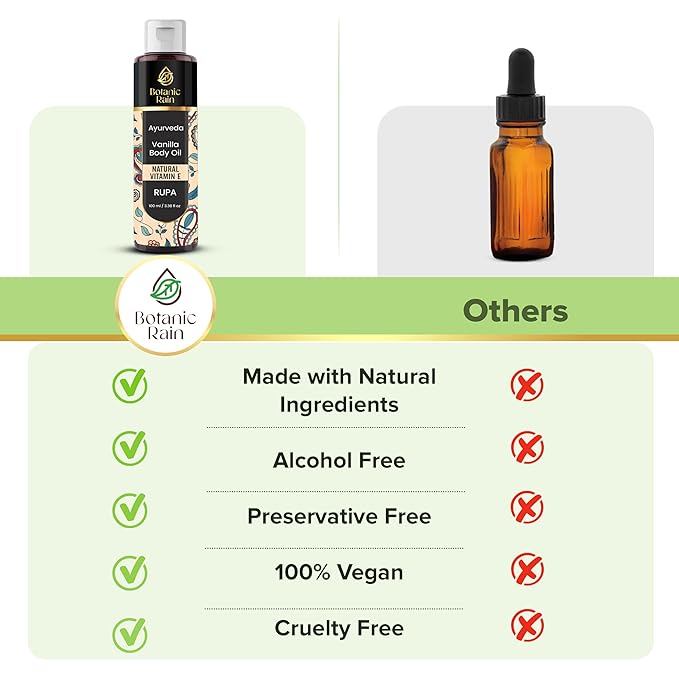 Botanic Rain Vanilla Ayurveda Body Oil After Shower for Dry, Crepey & Flaky Skin – Non Greasy Lightweight Moisturizer for Women & Men, 3.38 fl oz (1, Vanilla)