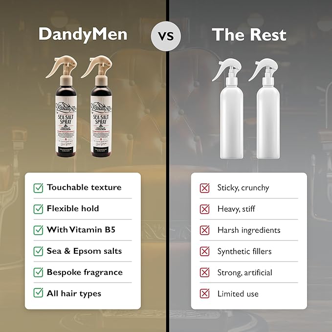 DandyMen Sea Salt Spray for Men – Texturizing & Volumizing Hair Spray for Beachy Waves, Matte Finish - Obsidian Cardamom, 2-pack