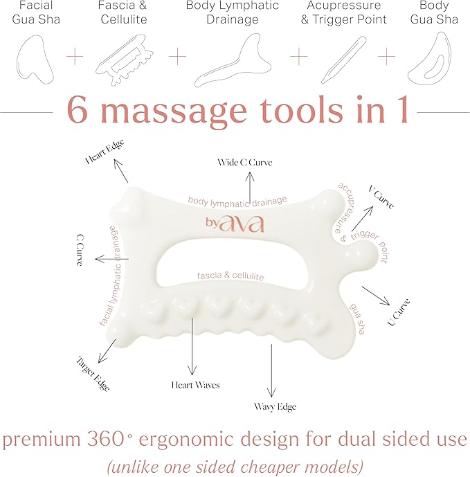 byAVA Ceramic Gua Sha Tool for Face and Body, Lymphatic Drainage Massager
