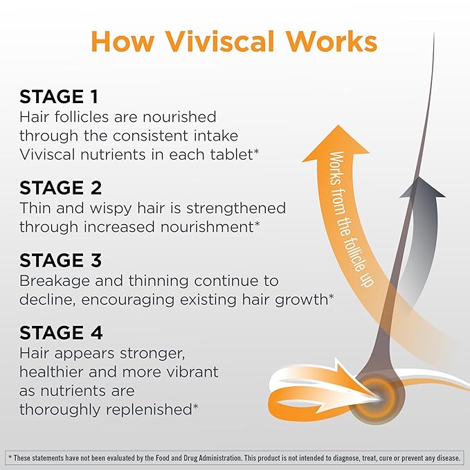 Viviscal Men's Hair Growth Supplements for Thicker Fuller Hair, Clinically Proven Collagen Complex, 180 Tablets 3 Month Supply