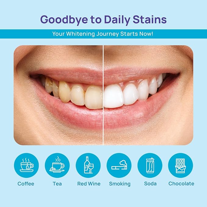 WhiteBite Pro Teeth Whitening Pens for Sensitive Teeth (4 Pens)