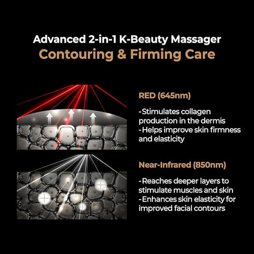 Aalok Fitsera | Near-Infrared Red Light Home Facial Device for Firming, Skin Rejuvenation