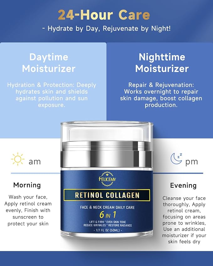 Felicemy 6-in-1 Face Cream for Men, Mens Face Moisturizer, Anti-Aging Face Cream for Men with Retinol Collagen & Hyaluronic Acid, Eye Bags & Dark Spot Remover, After Shave Lotion 2-Pack