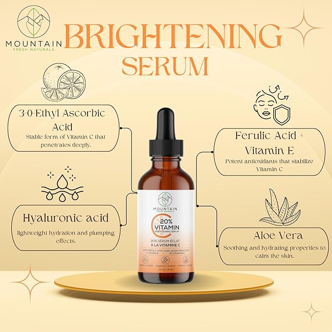 Mountain Fresh Naturals Vitamin C Serum – 20% 3-0-Ethyl Ascorbic Acid, Ferulic Acid & Vitamin E – Brightening, Hydrating, Anti-Aging Serum for Dark Spots, Uneven Skin Tone & Wrinkles – 30mL / 1 fl oz