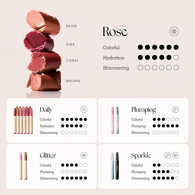 Nature Republic HONEY MELTING LIP (20 ROSE BROWN) | SOFT LIP STICK, Hydrating Gloss, Moisturizing balms, Sheer tint, Shine & Nude, Glowy Finish, korean make up