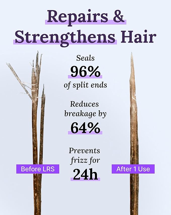 Keranique Lift & Repair Treatment Spray with Keratin Amino Complex™, Keratin Hair Treatment for Instant Volume & Body, Split End Repair, Heat Protectant, Sulfate, Dye & Paraben Free, Unscented